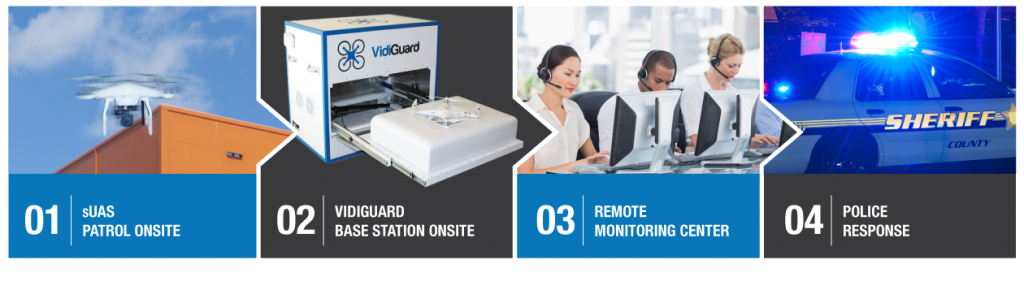 circle-graph-FINAL3-copy